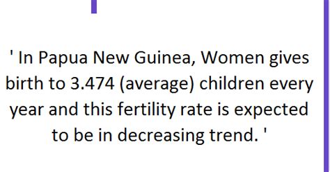 Papua New Guinea Population | 2021 | The Global Graph