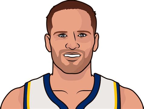 bojan bogdanovic career games  kings statmuse