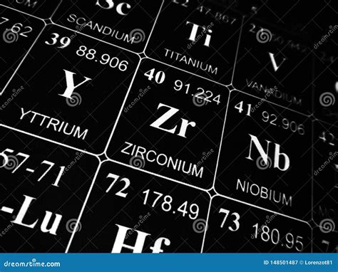 Zirconium on the Periodic Table of the Elements Stock Image - Image of chimical, nature: 148501487