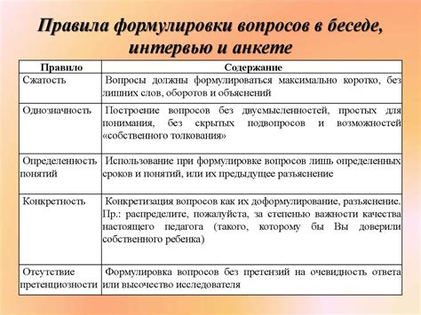Эмпирические методы в психологии - презентация онлайн