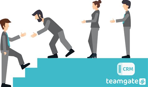 Affiliate Program | Teamgate Sales CRM