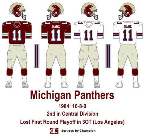 Michigan Panthers