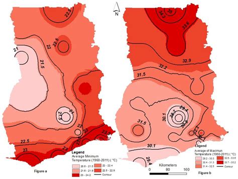 Multiyear Rainfall and Temperature Trends in the Volta River Basin and