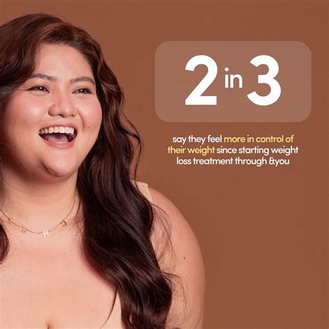Tirzepatide in the Philippines | &you
