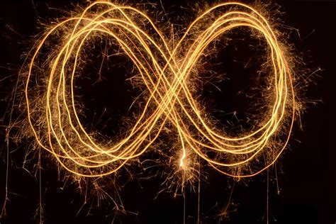 strange  true infinity    sizes scientific american