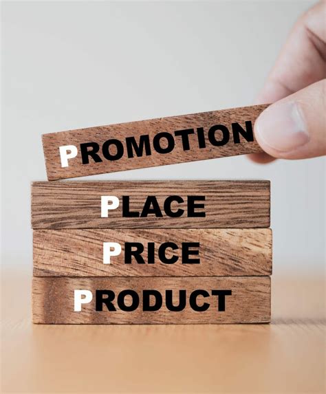 Looking at the 4Ps of marketing: What is the marketing mix? | Onsight