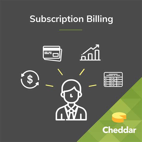 Subscription Billing – Upgrade Your Recurring Billing Model - GetCheddar