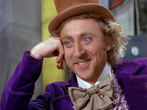 Condescending Wonka Blank Template - Imgflip