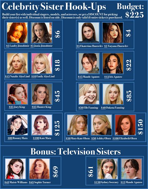 1044 best Celebrity Porn images on Pholder | Celeb Economy