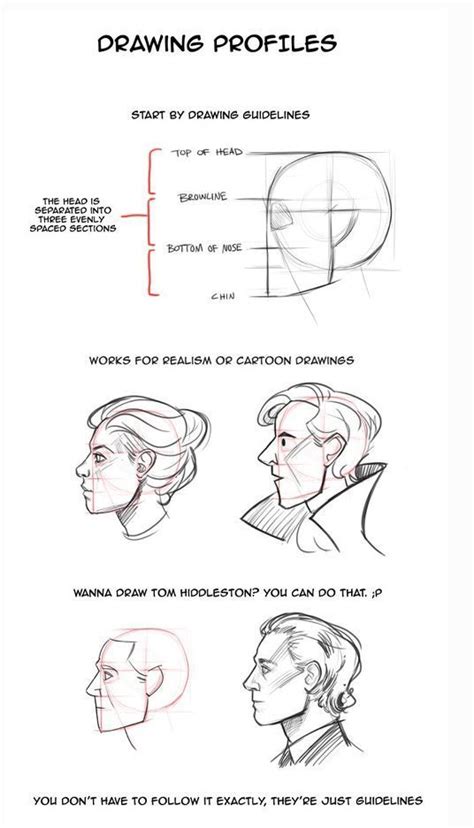 ako kreslit profil hlavy | Face drawing, Art reference poses, Drawing tips