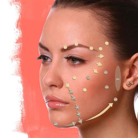 md codes  innovative method  facial rejuvenation