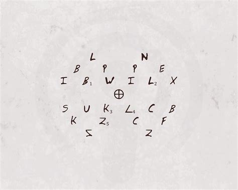 Hey, true crime fans, crack the code for Platinum (=) : r/GoForGold