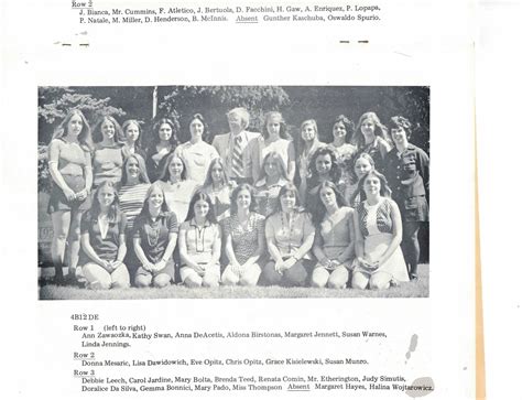 1972 Graduating Class