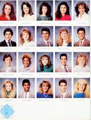 Alta Loma High School - Sisunga Yearbook (Alta Loma, CA), Class of 1987 ...