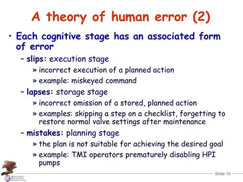 overview  human error drawn   reason human error