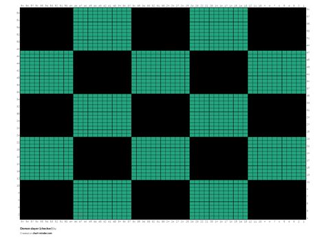 Demon slayer (checker) by Poppyland | Chart Minder