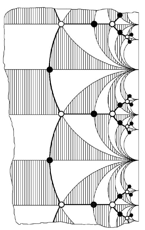 upper halfplane model  figure   scientific diagram
