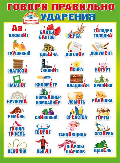 Как правильно ставить ударение в словах: простые правила его постановки ...
