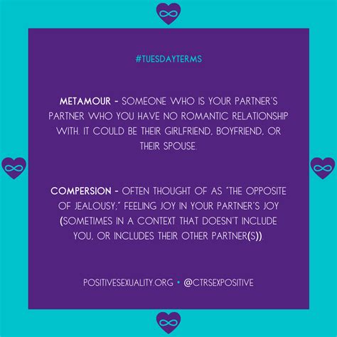 tuesdayterms metamour compersion center  positive sexuality