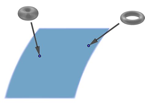 moduli spaces exploring  torus space plusmathsorg