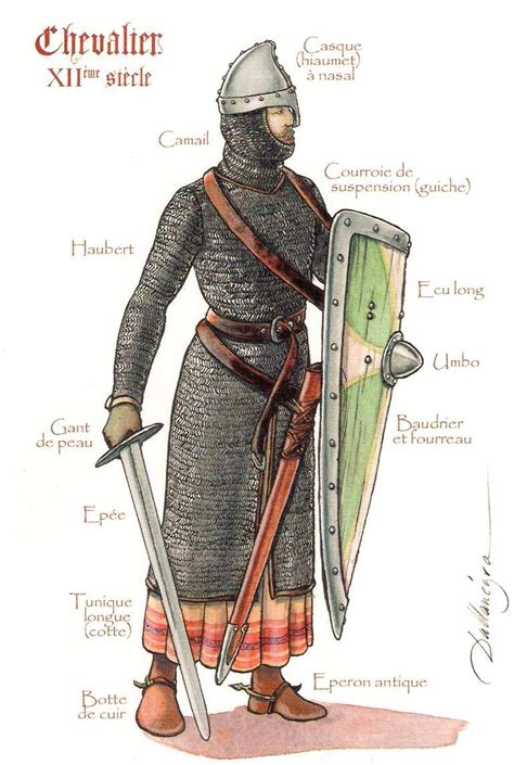 chevalier du xiie siecle  postal ilustrada por patrick