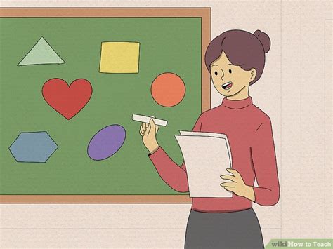 How to Teach 