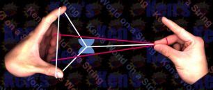 www.kwos.ca - Ken's World on a String - Yo-yo tricks for beginners made ...