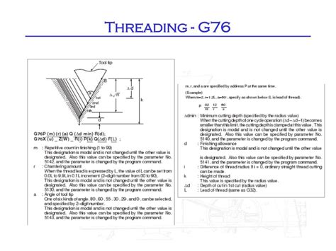 PPT - Threading Cycle PowerPoint Presentation, free download - ID:6987142