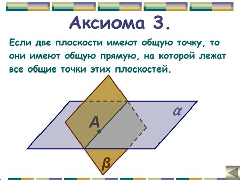 Аксиомы стереометрии - презентация онлайн