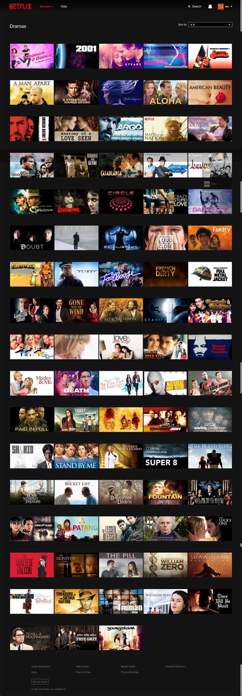 Netflix South Africa has more stuff to watch – here’s the full catalogue