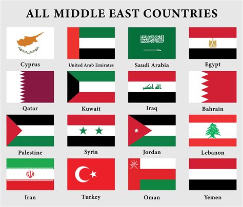 which one of the middle eastern country flags needs to change the most