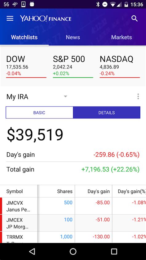 yahoo finance android apps  google play