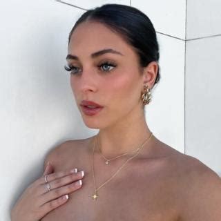 Camilla Araujo's Reddit Presence: Insights into Her Online Influence ...