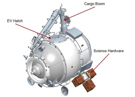 POISK MRM-2 Module