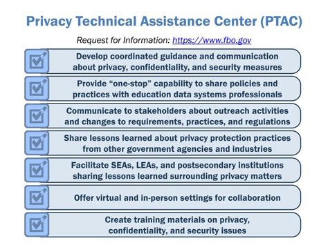 PPT - U.S. Department of Education Safeguarding Student Privacy
