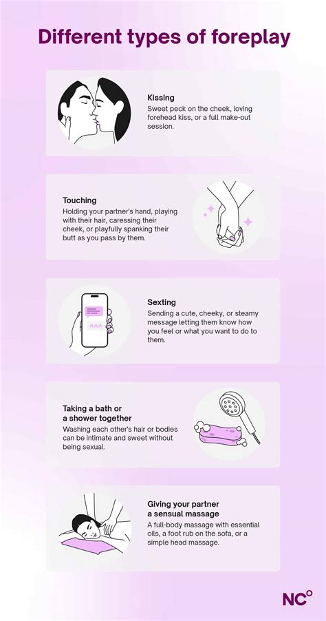 Sexual Foreplay Positions