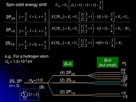 PPT - The spin-orbit interaction PowerPoint Presentation, free download ...