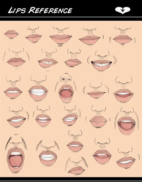 Lip Drawing Reference Pinterest We re drawing female lips so this ...