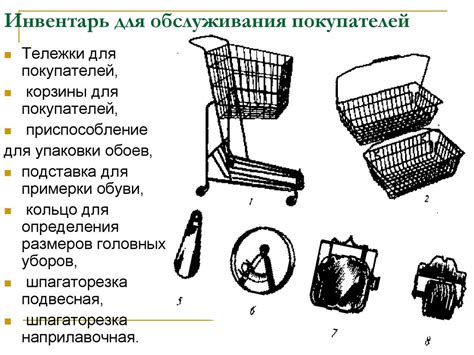 Техническое оснащение торговли. Виды торгового оборудования ...