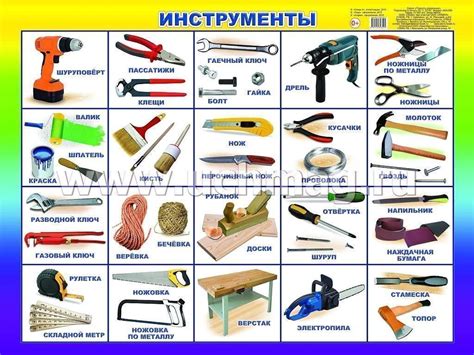 Строительные инструменты названия: Какие бывают инструменты для ремонта ...