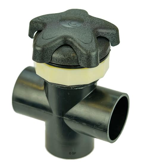 spatex - Australian importer, wholesale supplier, distributor - Jazzi