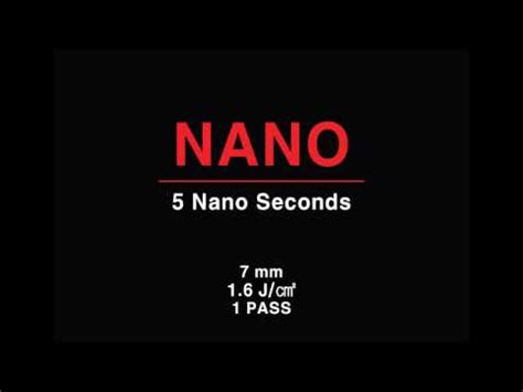 PICO VS NANO / PICOCARE - YouTube