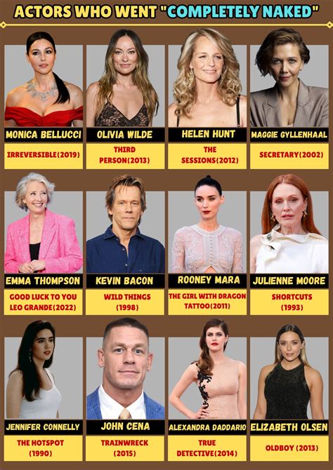 The Daily News - Actors who went completely Naked |... | Facebook