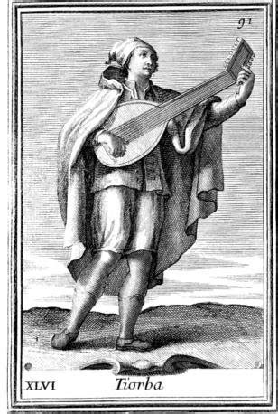 musiktrova: TROVA