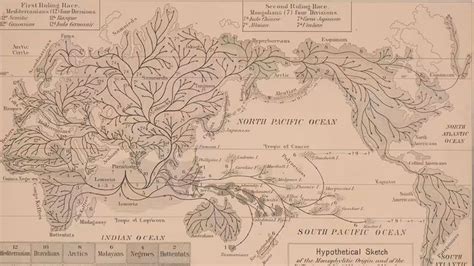 Did the Lost Continent of Lemuria Ever Exist? | Continents, The secret ...