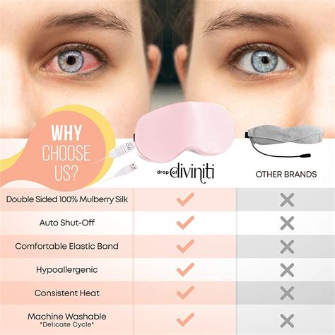 Heated Eye Mask for Dry Eyes - Stye Treatment and Relief for