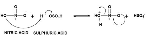 How is the electrophile generated in the nitration of benzene?