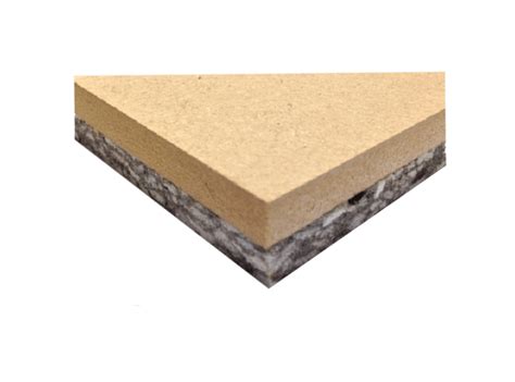 Find Acoustic Floor Insulation For Soundproofing | Belgrade