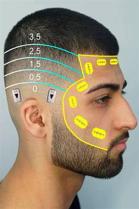 Length For Buzz Cut