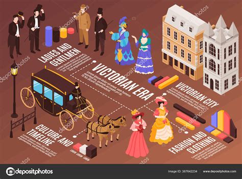 Era Victoruana Data - Infográficos da Era Vitoriana Ilustração imagem vetorial de macrovector ...